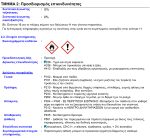 Αστάρι Διαλύτου Vivedur 1lt-118