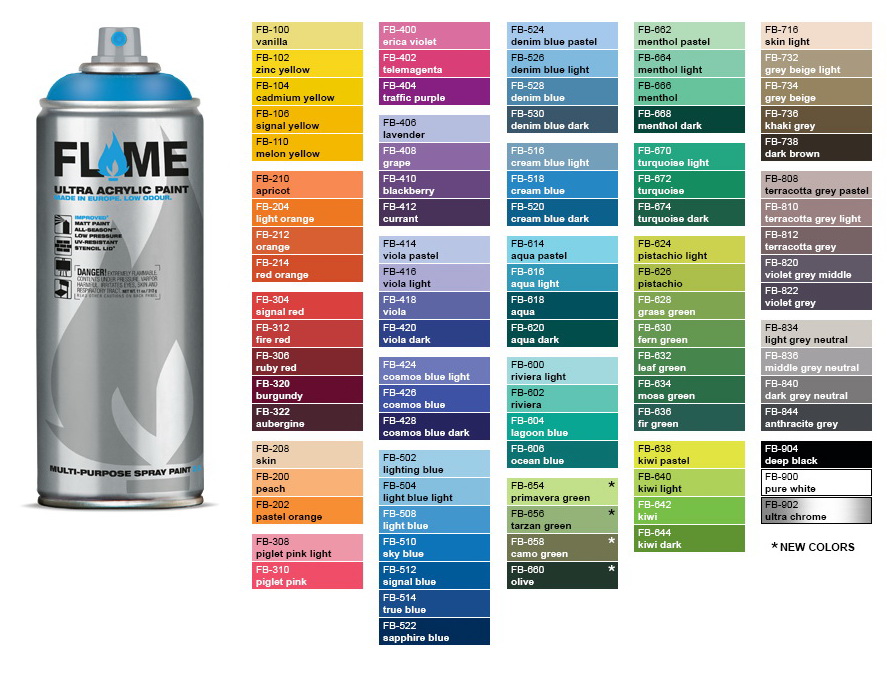Spray Flame 400ml Aqua Dark FB-620-2562